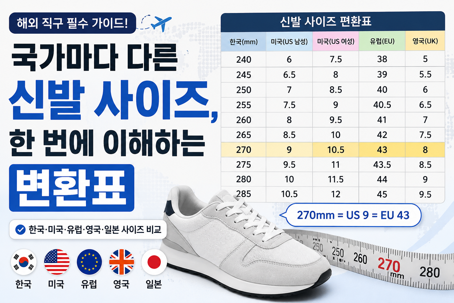 신발 사이즈 변환 가이드 썸네일