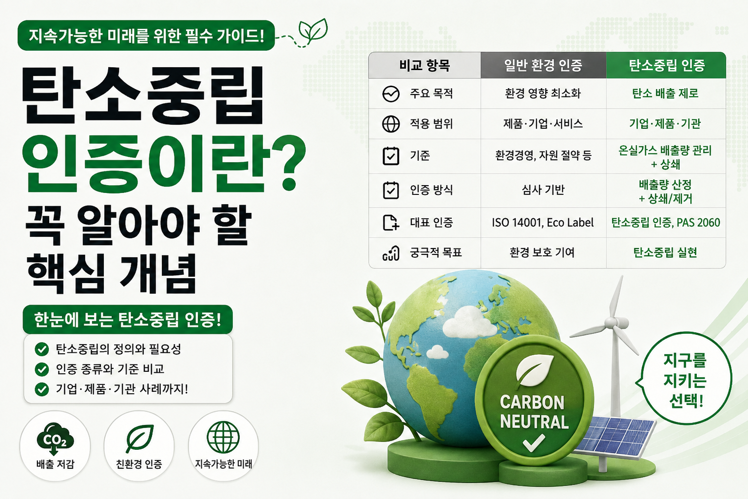 탄소중립 인증 가이드 포스터 썸네일