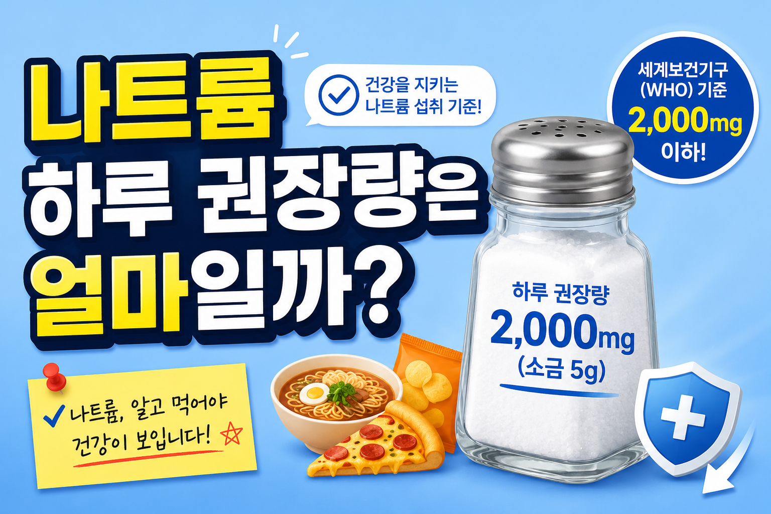 나트륨 섭취 권장량 가이드 썸네일