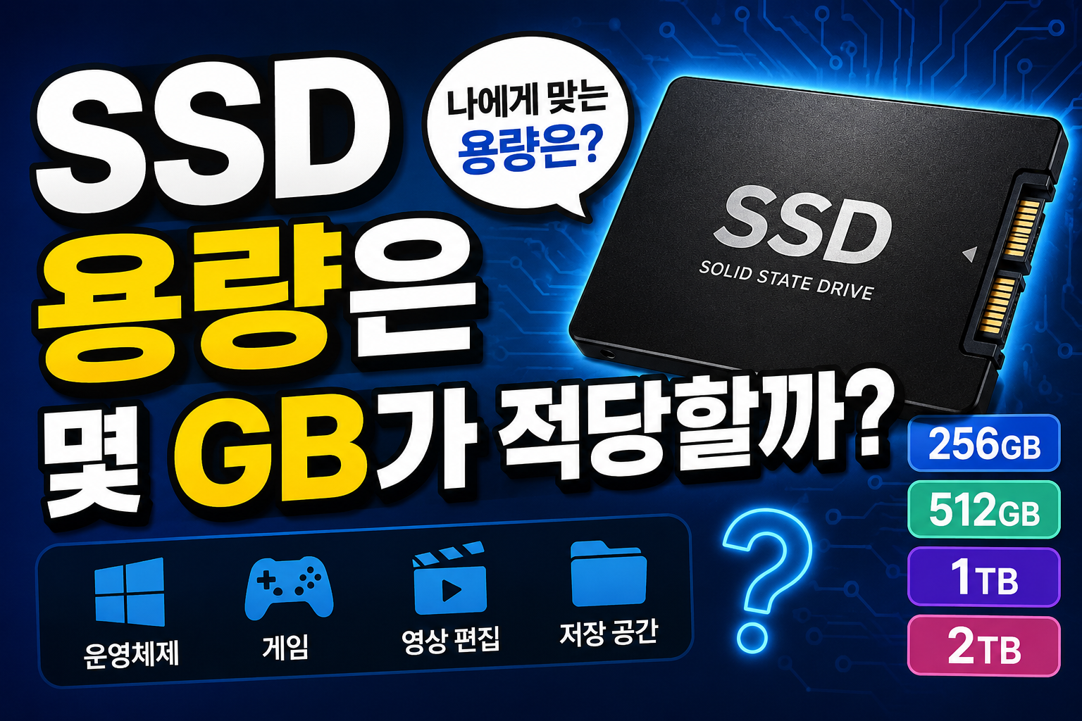 SSD 용량 선택 가이드 썸네일