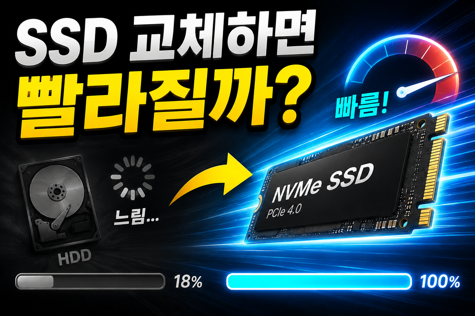 SSD 업그레이드, 속도 차이! 썸네일