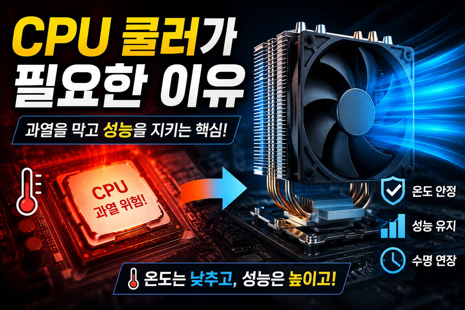 CPU 쿨러의 중요성 강조 썸네일