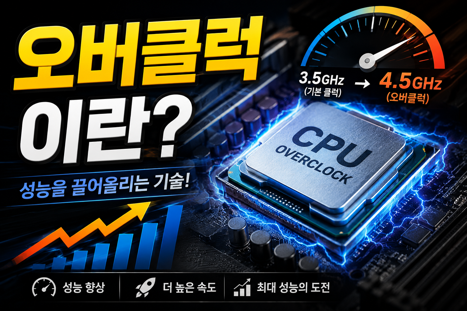 오버클럭 성능 향상 기술 썸네일