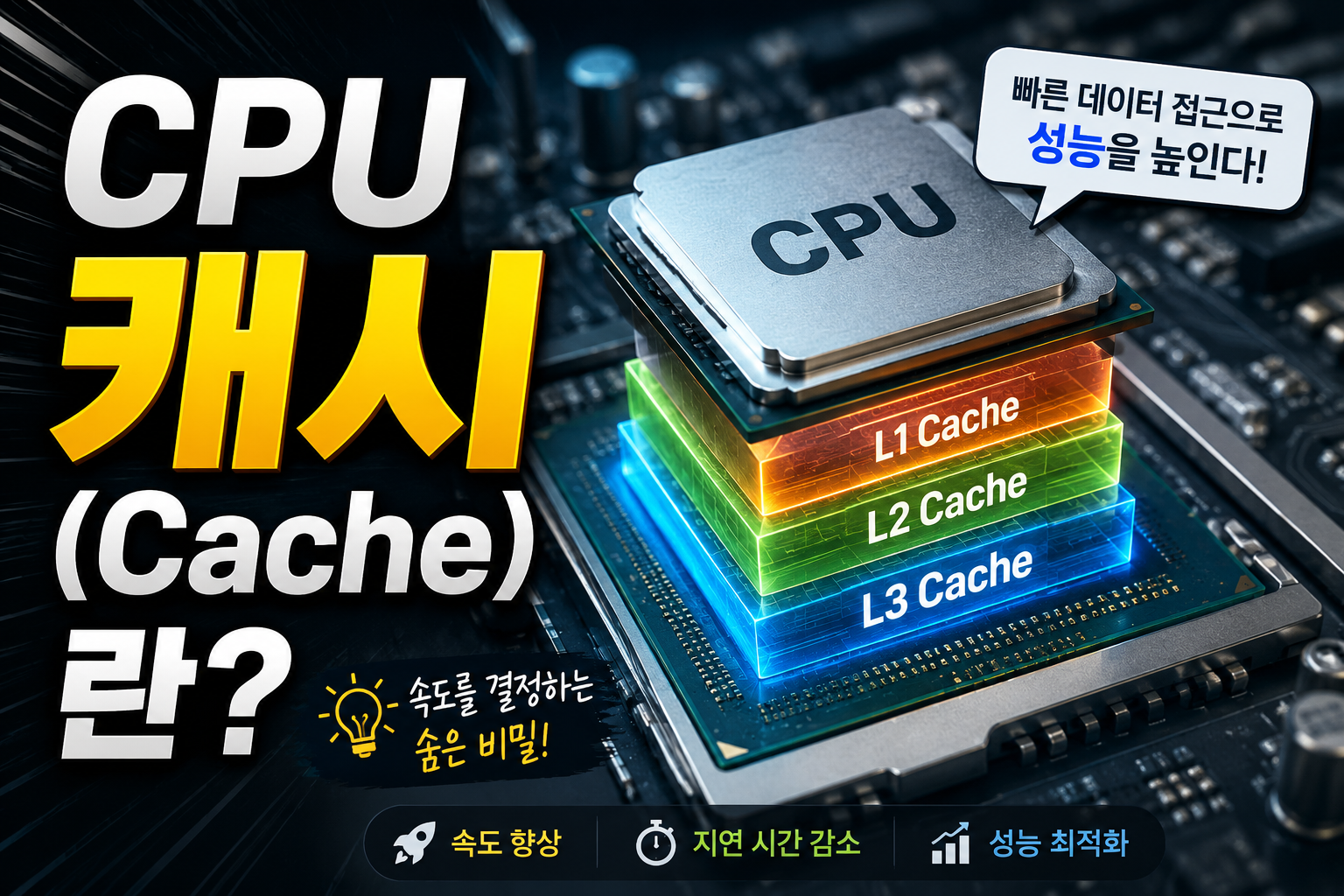CPU 캐시의 비밀과 성능 향상 썸네일