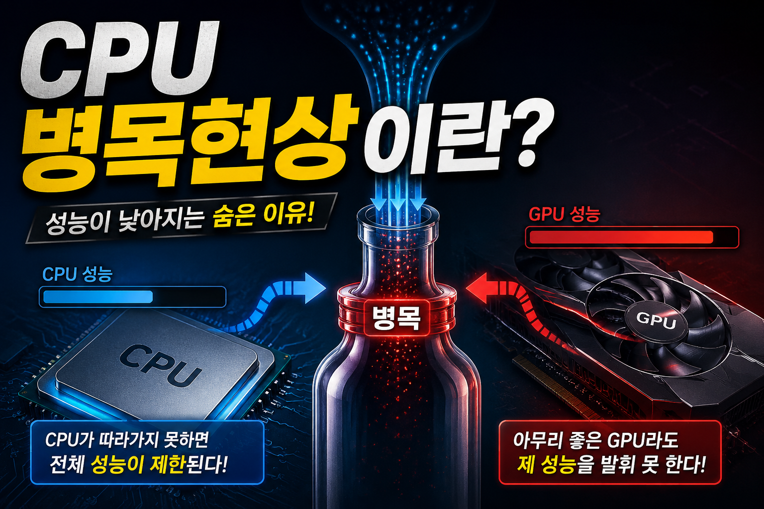 병목현상: CPU와 GPU 성능 제한 썸네일