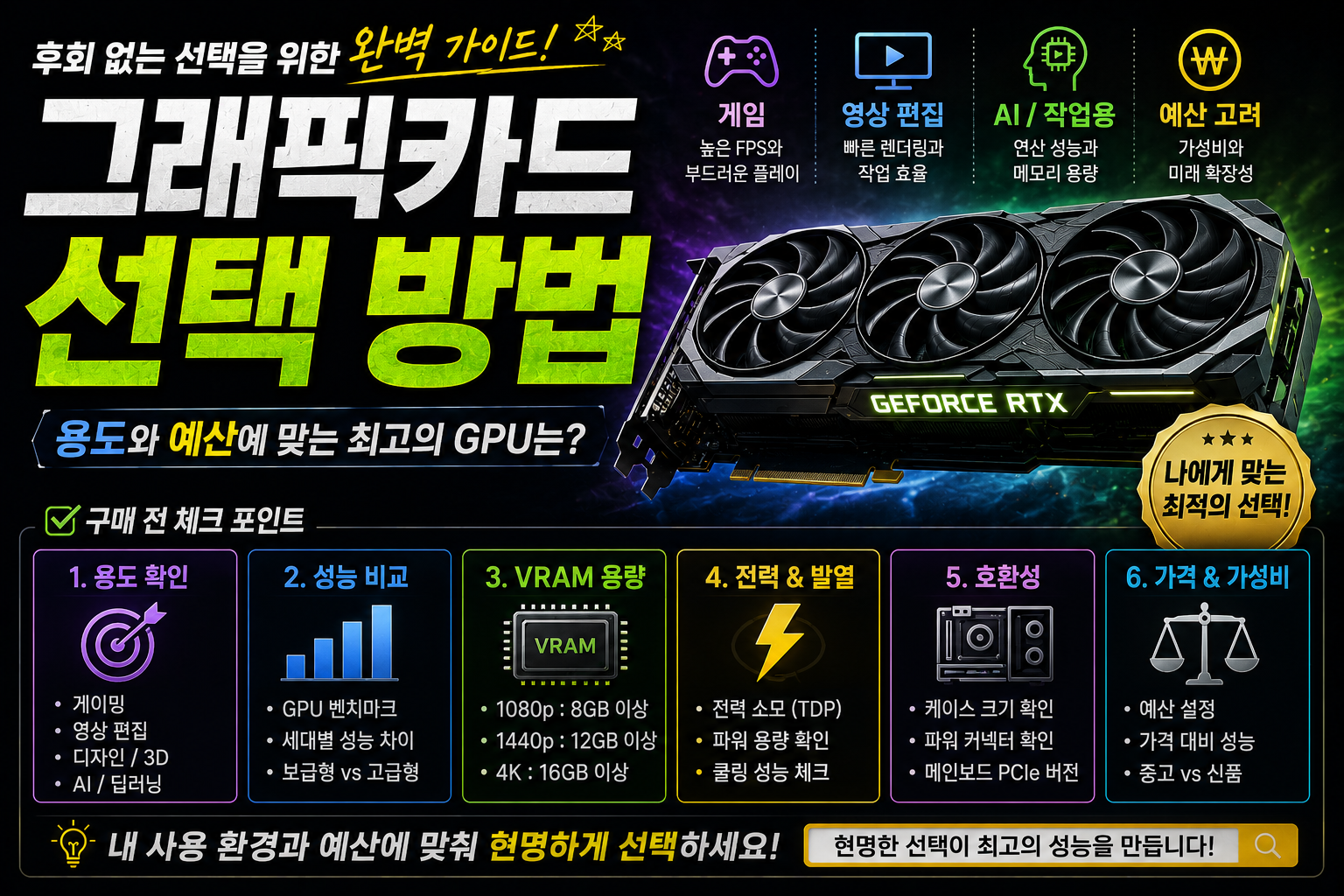 그래픽카드 선택 완벽 가이드 썸네일