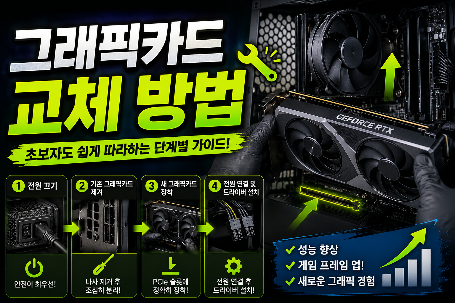그래픽카드 교체 방법 튜토리얼 썸네일