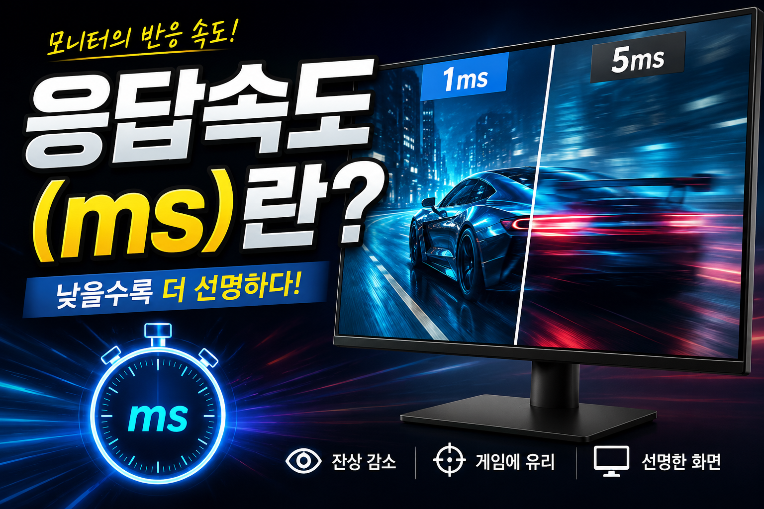 응답속도 비교: 1ms vs 5ms 썸네일