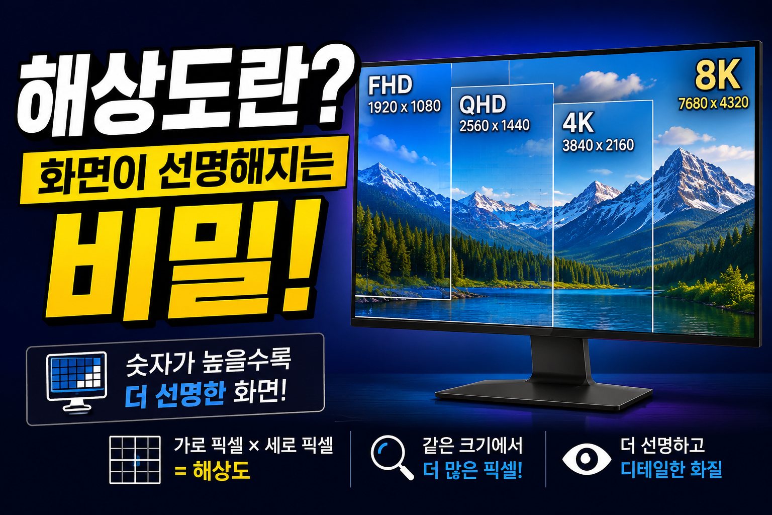 해상도와 선명도 비교 설명 썸네일