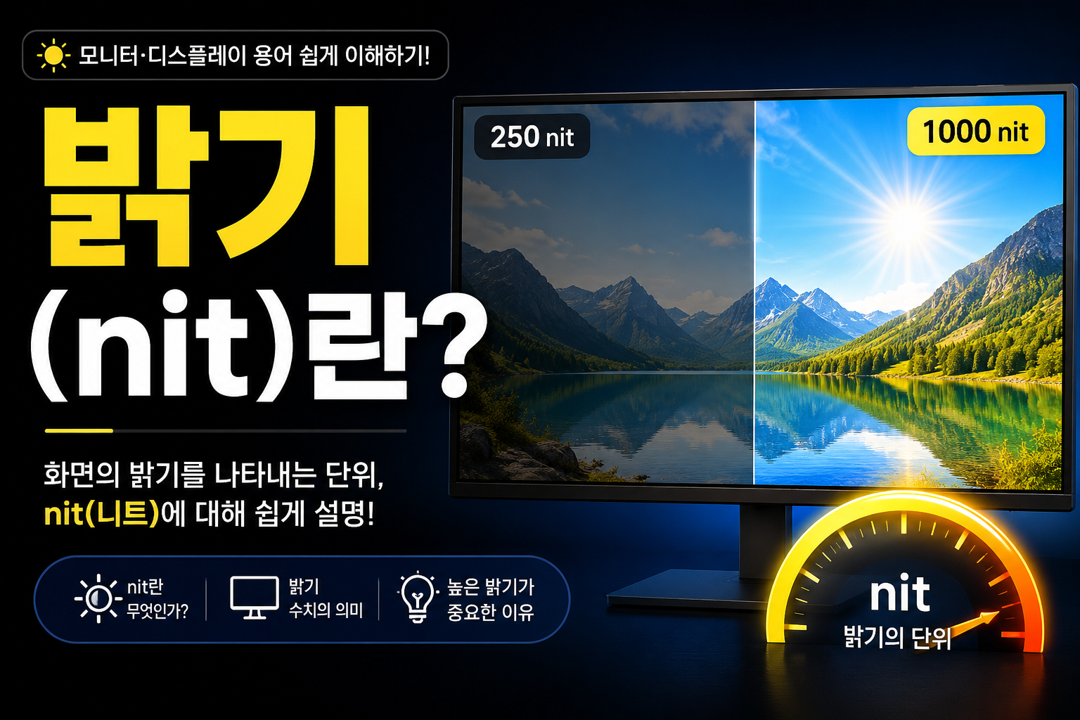 밝기와 nit 단위 비교 썸네일