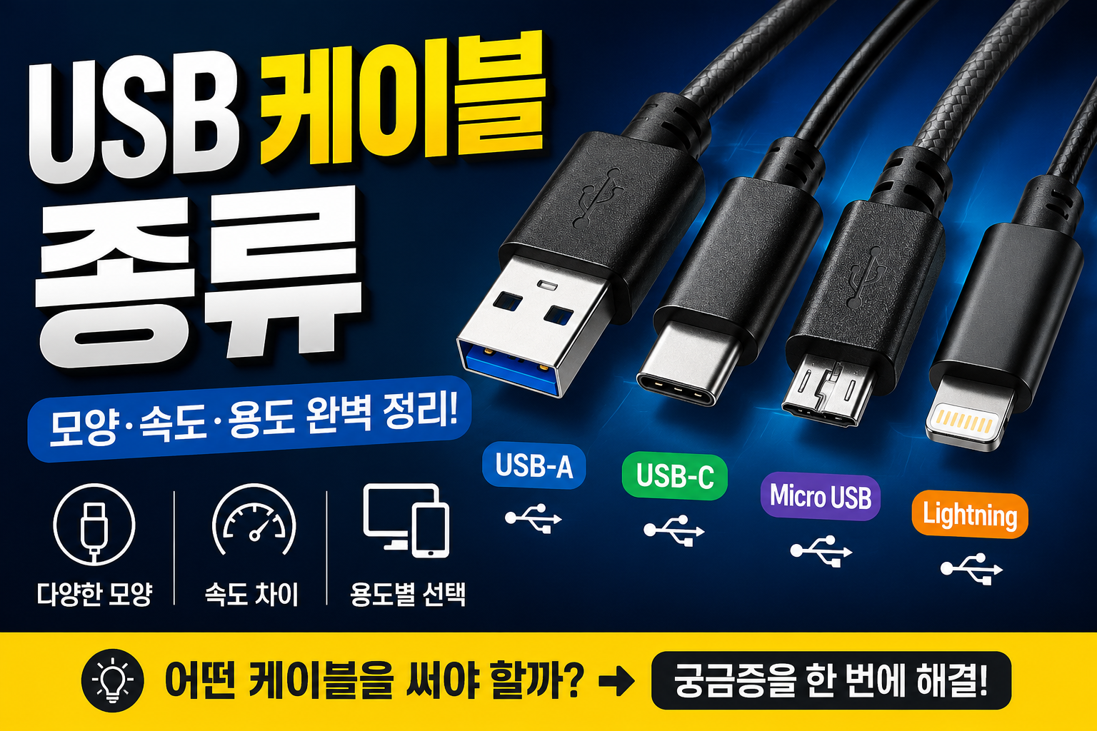 USB 케이블 종류 완벽 가이드 썸네일