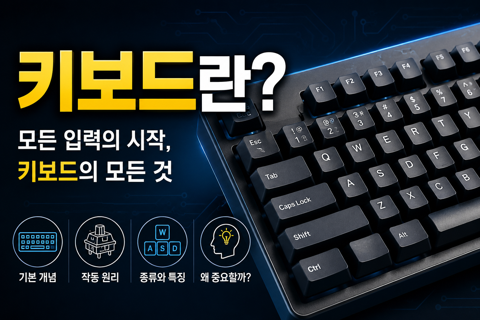 키보드의 모든 것, 입력의 시작 썸네일