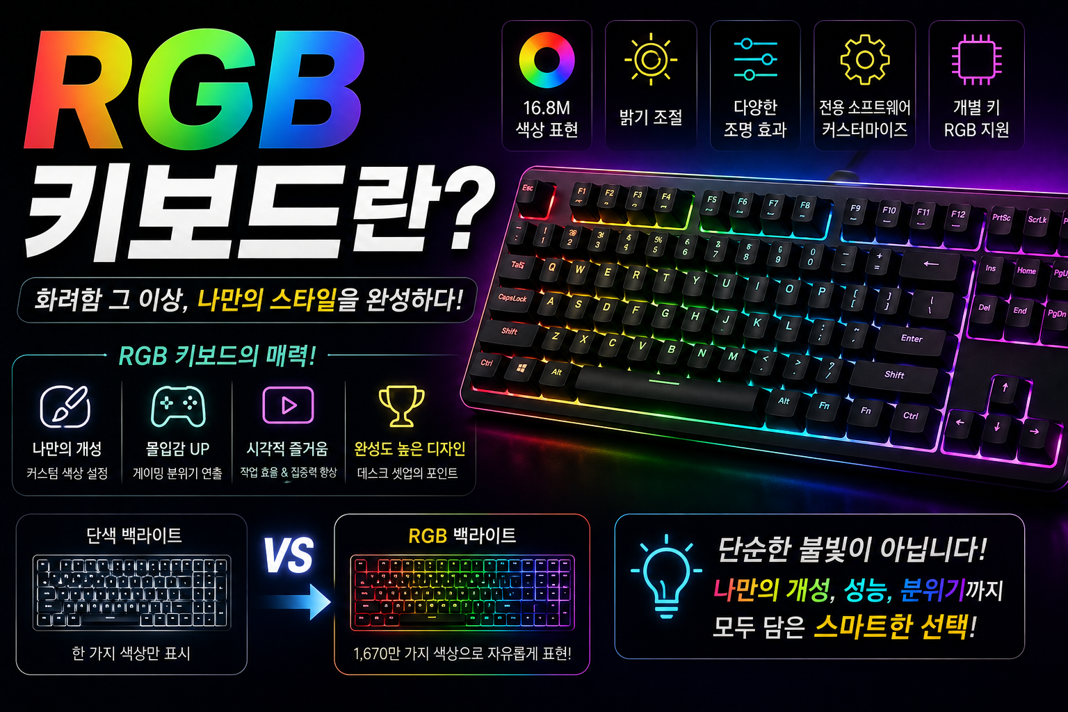 RGB 키보드의 화려한 세계 썸네일