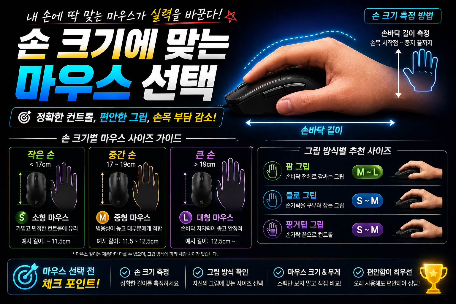 손 크기에 맞는 마우스 선택 가이드 썸네일